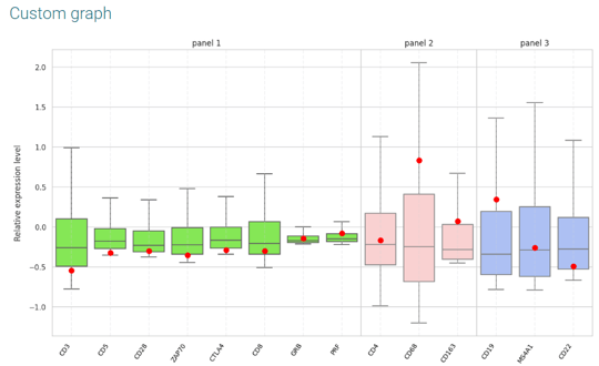 /upload/custom-graph-r4ku3y.png